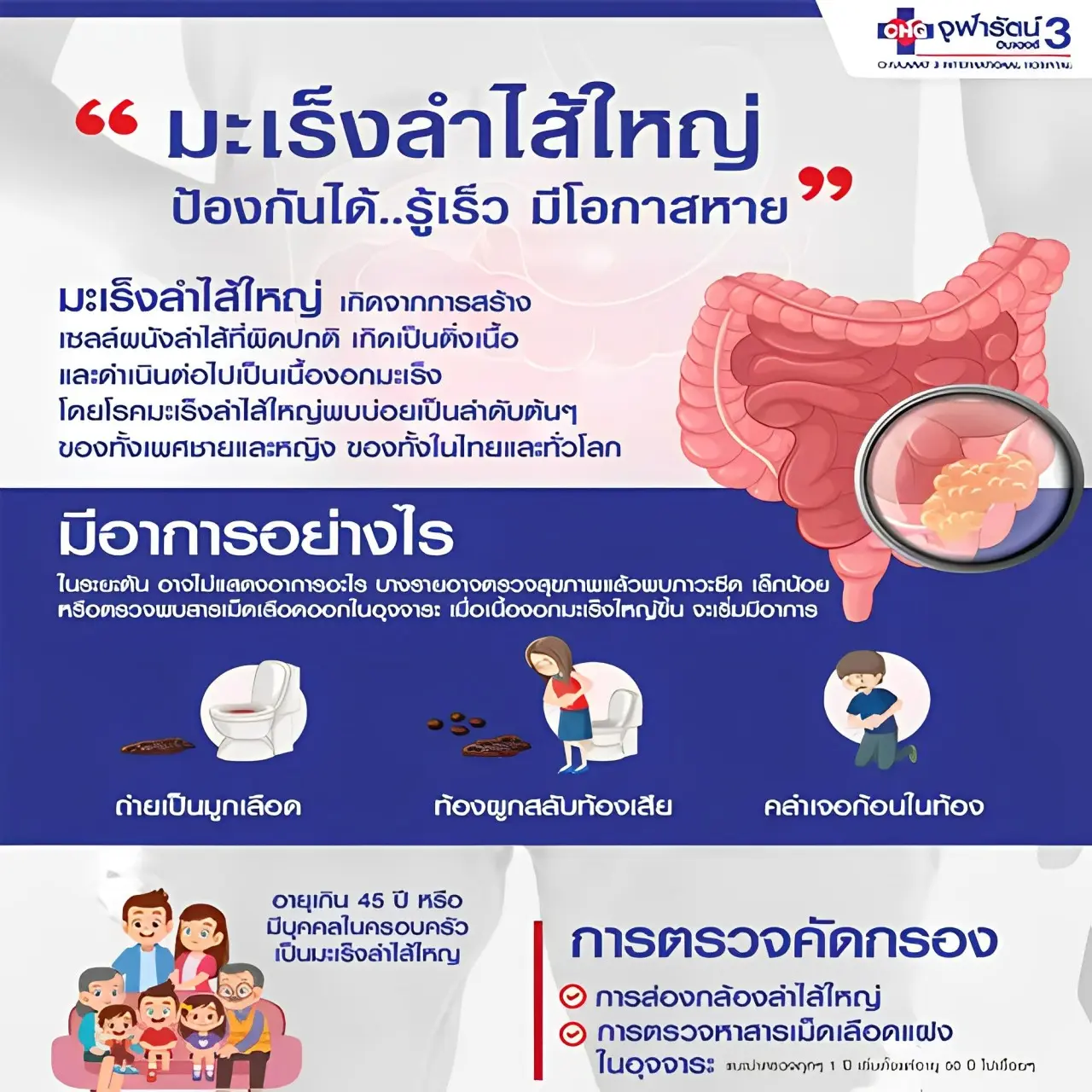 article-มะเร็งลำไส้ใหญ่ ป้องกันได้...รู้เร็ว มีโอกาสหาย